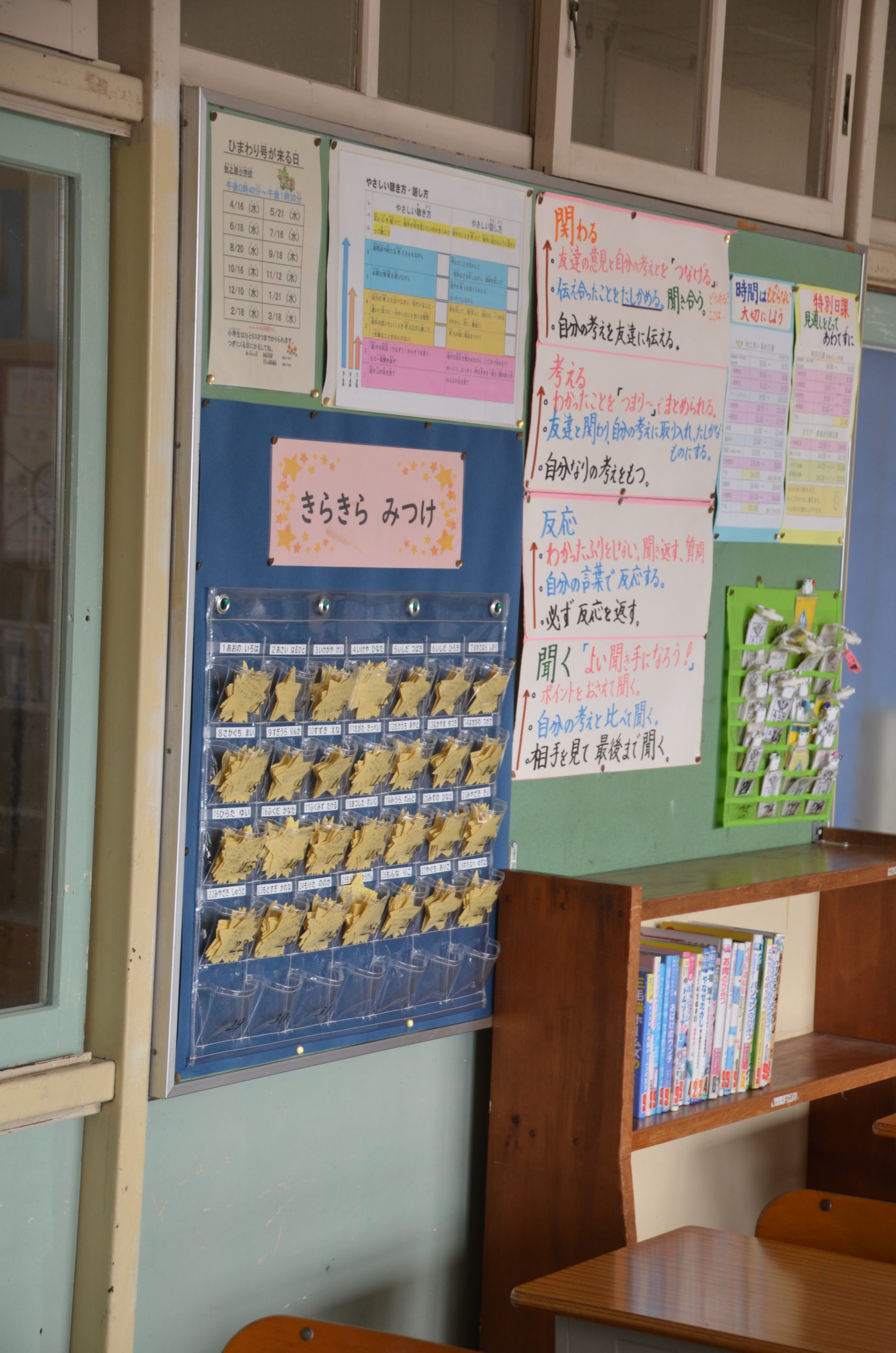 たくさんの優しさと強さ